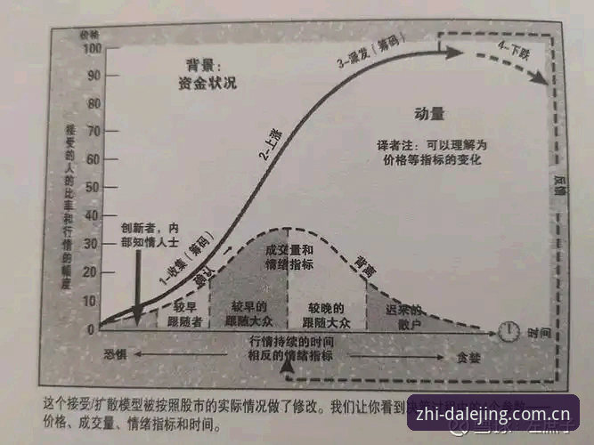 索尔巴肯的警告：数据模型98.8%出线概率 vs 挪威主帅“4分才稳”的现实主义